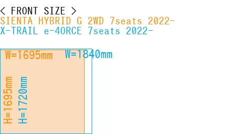 #SIENTA HYBRID G 2WD 7seats 2022- + X-TRAIL e-4ORCE 7seats 2022-